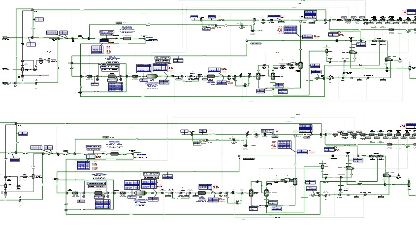 P6 Crude Refinery – H2 Plant